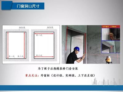 建筑工程后期装饰质量实测实量常见问题与管控策略